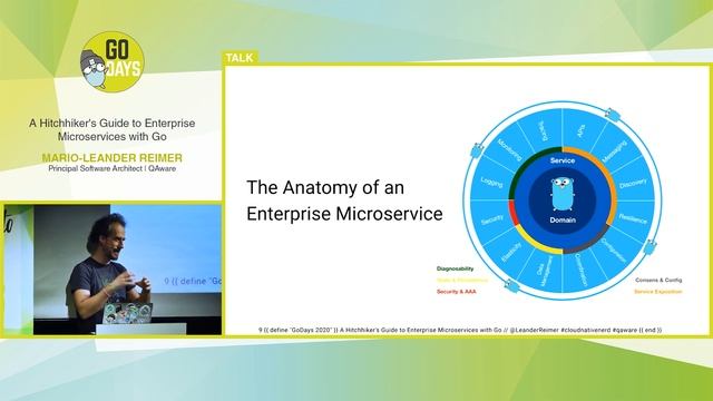 A Hitchhiker's Guide to Enterprise Microservices with Go | Mario-Leander Reimer смотреть онлайн