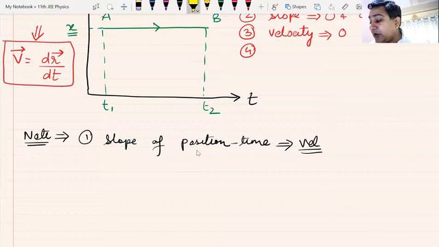Motion in 1D Lecture 10 JEE смотреть онлайн