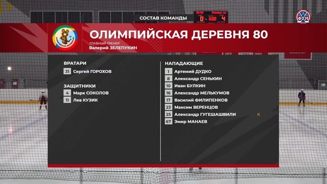 2013 | Олимпийская деревня 80 - Красная машина Арктика | 04.02.2024 смотреть онлайн
