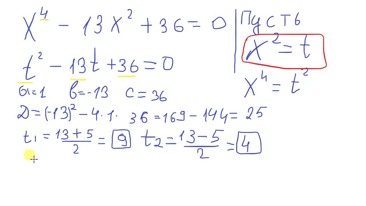 биквадратные уравнения