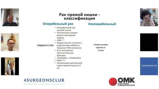 Местнораспространённый рак прямой кишки. PROSPECT trial и не только... Опять смена парадигмы?! смотреть онлайн