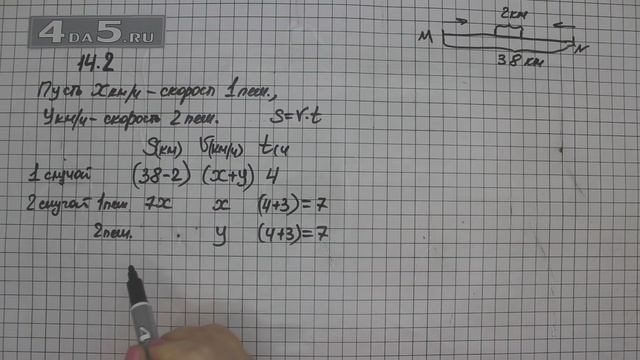 Упражнение 14.2. Алгебра 7 класс Мордкович А.Г. смотреть онлайн