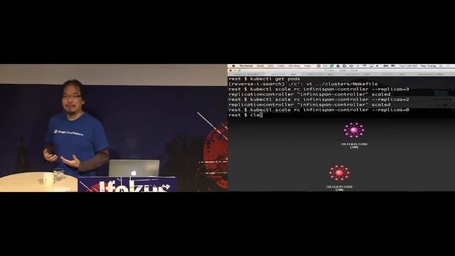 Scaling with Kubernetes, Automatically! смотреть онлайн