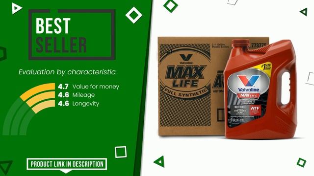 Transmission fluids - Top 5 - (ChooseProducts) смотреть онлайн
