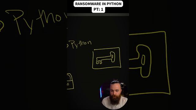 Creating malicious software in Python. Pt:1 #Python #malware #linode #IT #tech #code #coding смотреть онлайн