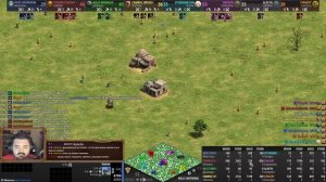 ТЫСЯЧИ И ТЫСЯЧИ РЕЛИКВИЙ: Вся карта - это РЕЛИКВИИ в Age of Empires 2