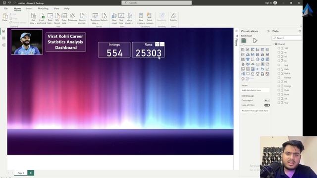 Power BI Project for Beginners | Data Analyst Project | Power BI Free Course | Power BI Dashboard смотреть онлайн