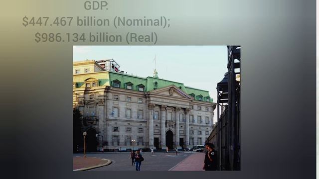 Country Profiles: Argentina смотреть онлайн