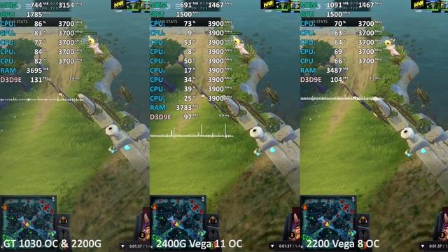 Dota 2 Ryzen 3 2200G vs Ryzen 5 2400G vs GeForce GT 1030 смотреть онлайн