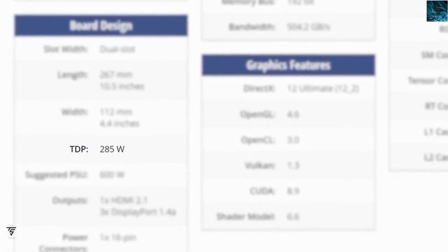 Intel I9 13900KS 6 GHZ CPU Benchmarked, RTX 4070TI Pricing, RX7900 Series Gaming Benchmark смотреть онлайн