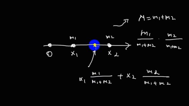 Механика | динамика | формулы для центра масс смотреть онлайн