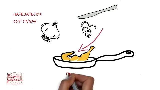 Курица в сметане (Chicken in Sour Cream) смотреть онлайн