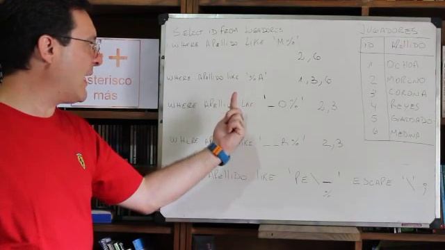 Introduccion al lenguaje SQL - El operador LIKE (17) смотреть онлайн