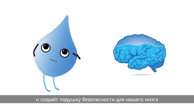 Вода капля. Обучающее видео смотреть онлайн