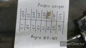 Форд фокус 2 1.6 регулировка клапанов