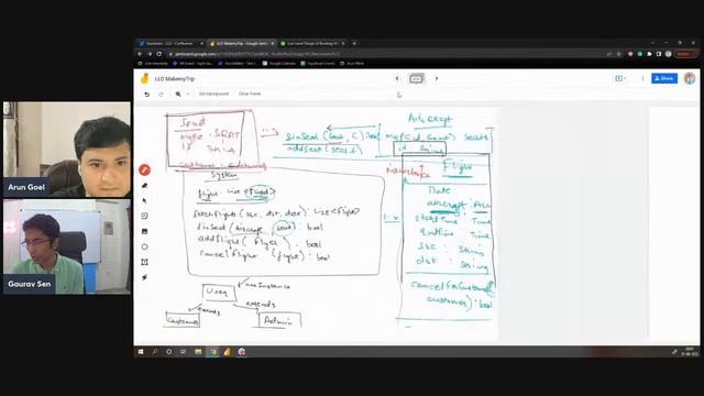 Low Level System Design: MakeMyTrip Booking Management System with Arun Goel смотреть онлайн