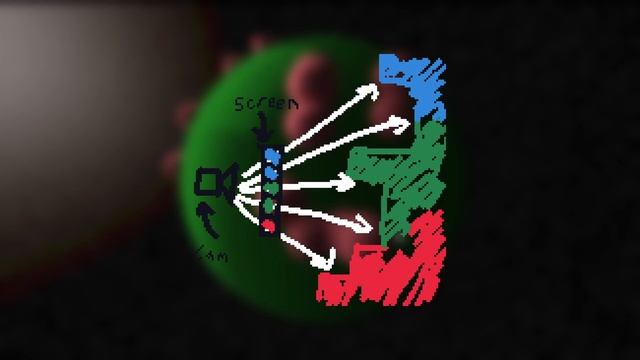 I'm Making a GAME with my VOXEL ENGINE | Devlog + Channel Update смотреть онлайн