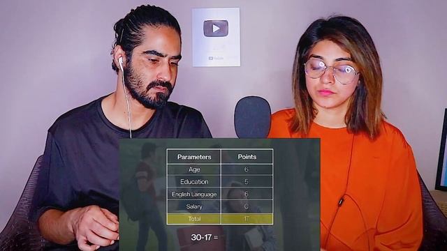 Pakistani React On How AMERICA'S New Anti-H1B Policy Will Stop INDIANS From Entering The Country смотреть онлайн
