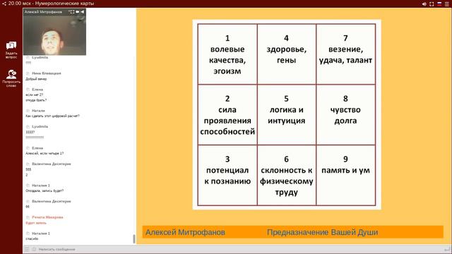 Алексей Митрофанов. Как составить нумерологическуя карту. Практика. смотреть онлайн