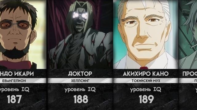 САМЫЕ УМНЫЕ ПЕРСОНАЖИ АНИМЕ ПО IQ |ТОП смотреть онлайн