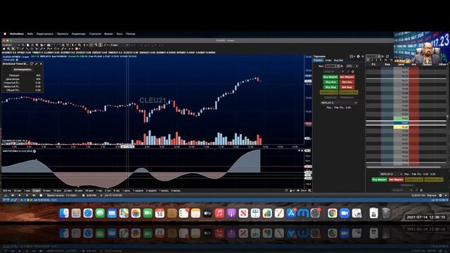 Стратегия торговли и алгоритм по индикатору DTI (Directional Trend Indicator) смотреть онлайн