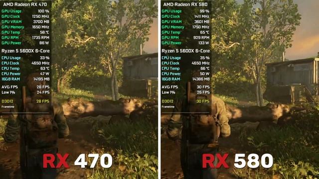 RX 470 Vs RX 580 Test In 10 Games In 2023
