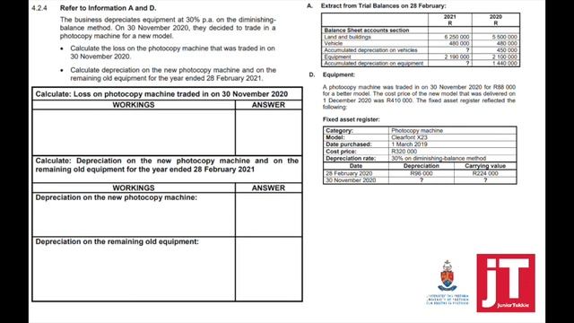 7 Paper 2 Gr12 Exam Preparation - Accounting - Question 4.2 - Fixed Assets смотреть онлайн