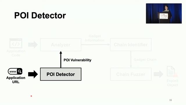 USENIX Security '22 - FUGIO: Automatic Exploit Generation for PHP Object Injection Vulnerabilities смотреть онлайн