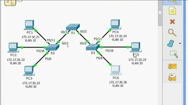 6.2.1.7 Packet Tracer - Configuring VLANs смотреть онлайн