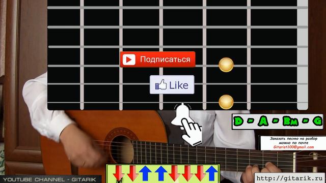 Mattafix - Big City Life (Разбор на гитаре, Lesson Chords)
