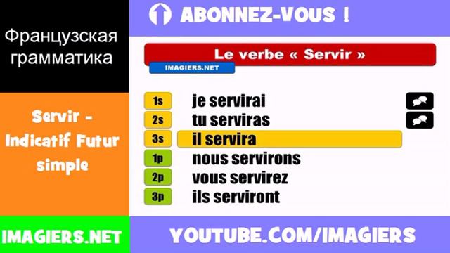 Французские глаголы = Servir = Indicatif Futur simple смотреть онлайн