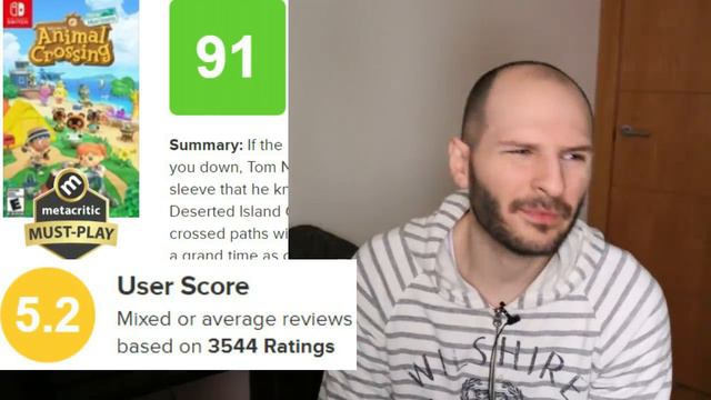 ¡MICROSOFT Y NINTENDO DEBEN DEMANDAR A METACRITIC! - Sasel - animal crossing - nintendo switch смотреть онлайн