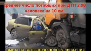 Жесть 10 Самых опасных дорог в России