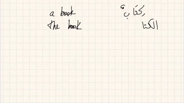 Определённая и неопределённая формы слова в арабском языке смотреть онлайн