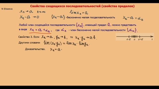 8. Свойства пределов. Свойства сходящихся последовательностей. смотреть онлайн