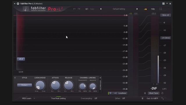 ПОЧЕМУ ПИСАТЬ HARDROCK TYPE BEAT ПРОЩЕ ПРОСТОГО