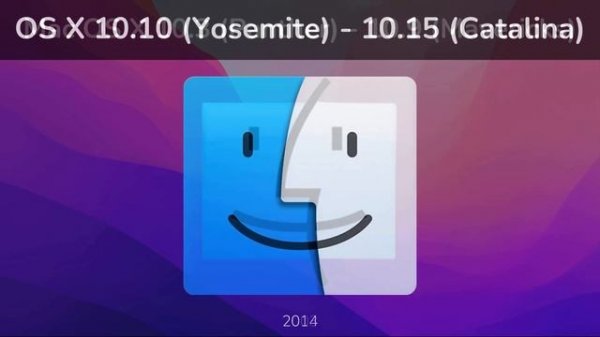 macOS Finder Icon Evolution (Mac OS 8 - macOS Ventura)!