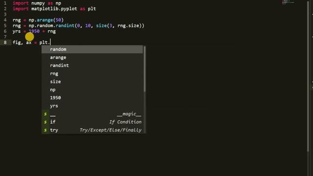 Понимание нотации plt.subplots() на Python смотреть онлайн