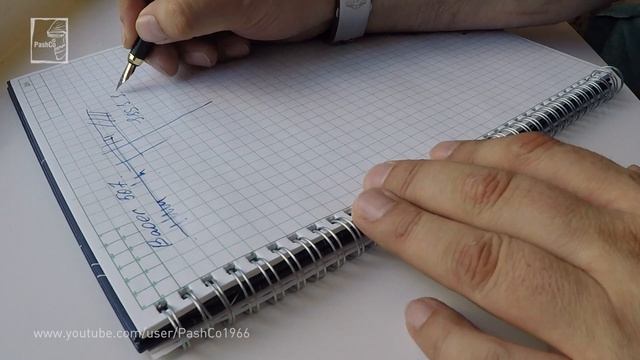 Перьевая ручка Baoer. Модель 507 (08.04.2018) смотреть онлайн