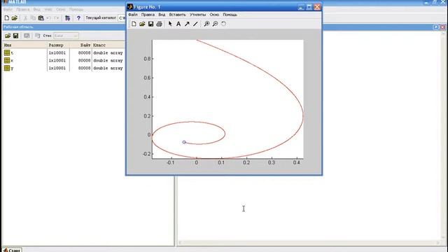MatLab. 4.7. Анимированные графики смотреть онлайн
