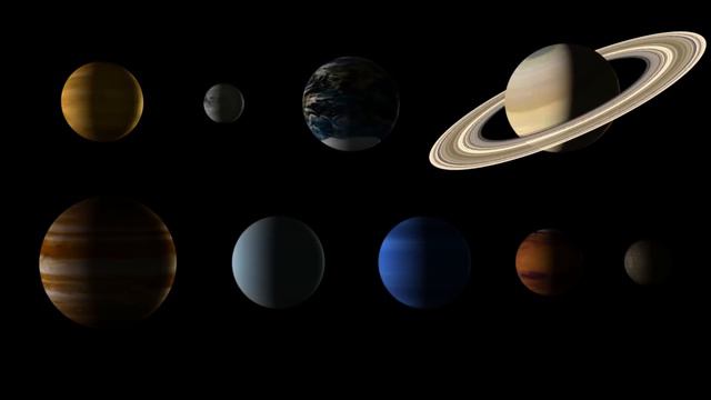 Solar System Planets Video смотреть онлайн