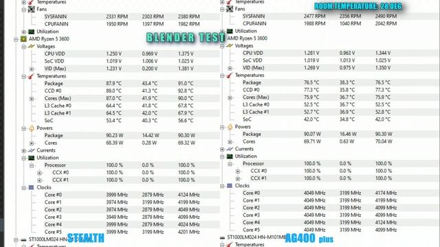 Amd Stock Cooler Vs Deepcool Ag400+ On Ryzen 3600 (2024) смотреть онлайн