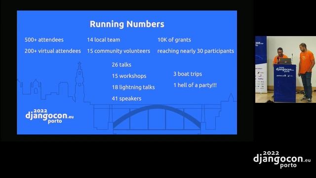 DjangoCon 2022 | Closing Session смотреть онлайн