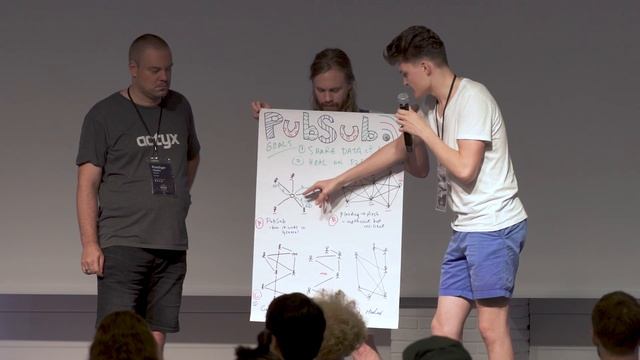 Poster Sessions // PubSub смотреть онлайн