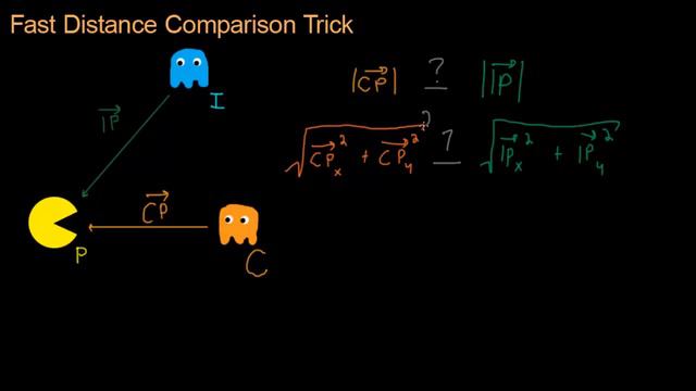 Math for Game Developers - Distance Comparison (720p) смотреть онлайн