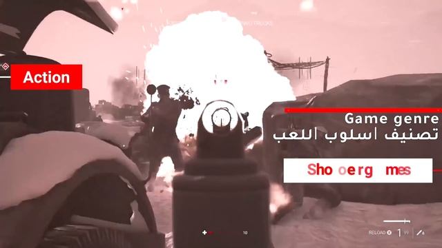 الدليل الشامل لأنواع ألعاب الفيديو | Guide to Video Game Genres смотреть онлайн