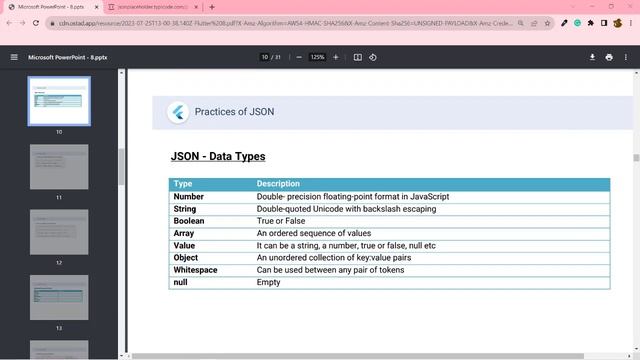 Flutter Rest API Bangla tutorial 03| JSON data type| learn with motaleb|abdul Motaleb смотреть онлайн