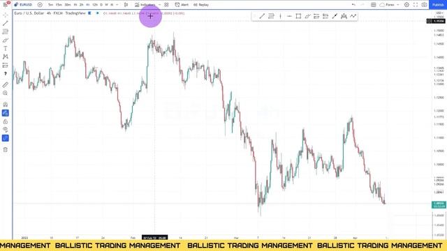 Moving Average НАСТРОЙКА ИНДИКАТОРА смотреть онлайн