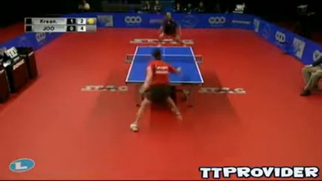 Europe vs Asia 2010 Kalinikos Kreanga Joo Se Hyuk смотреть онлайн