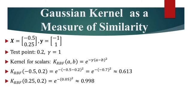 Radial Basis Function Kernel - Gaussian Kernel смотреть онлайн